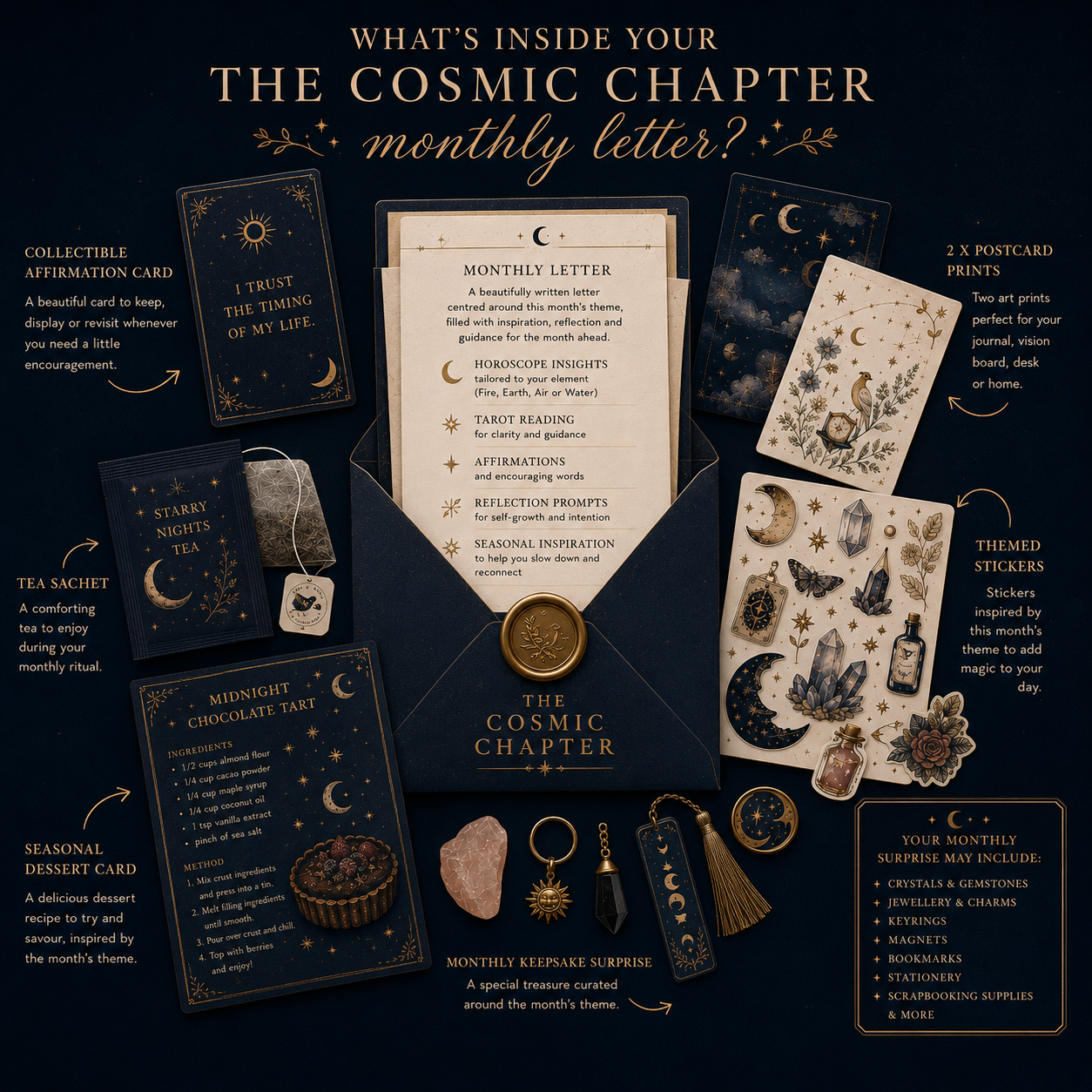 Promotional image of 'The Cosmic Chapter' monthly letter package with various items on a dark background.